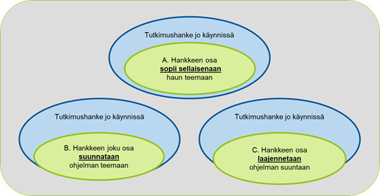 COVID-19-erityisrahoitus.png