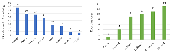 koontikuva_sv.png