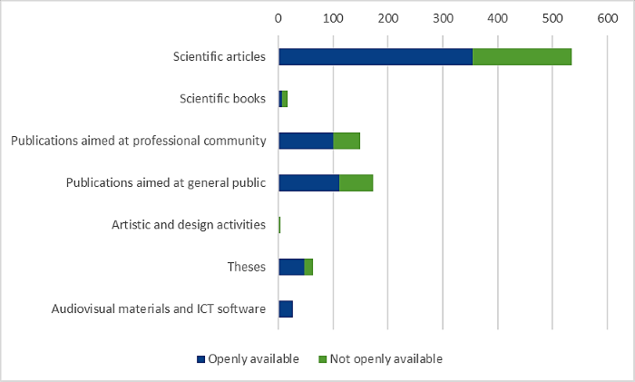 Figure2.png