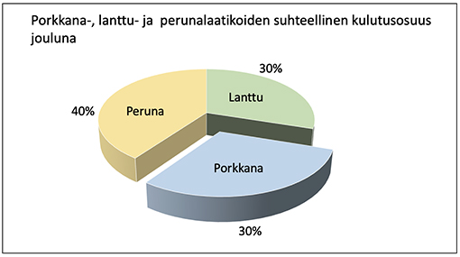 kolmiulotteinen510.jpg